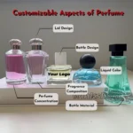 Perfume - 4259 - Image 6